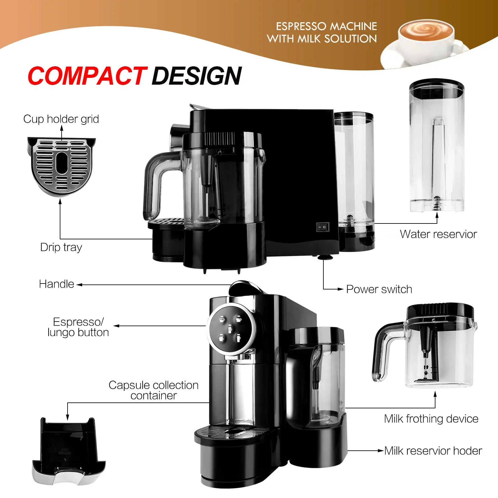 20 Bar Espresso Capsule Coffee Machine with Foaming Milk Frother 2 Cups