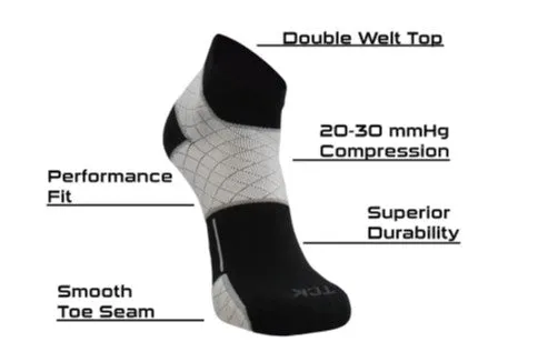 Plantar Fasciitis Relief Socks (FSPFR) - IN-STOCK