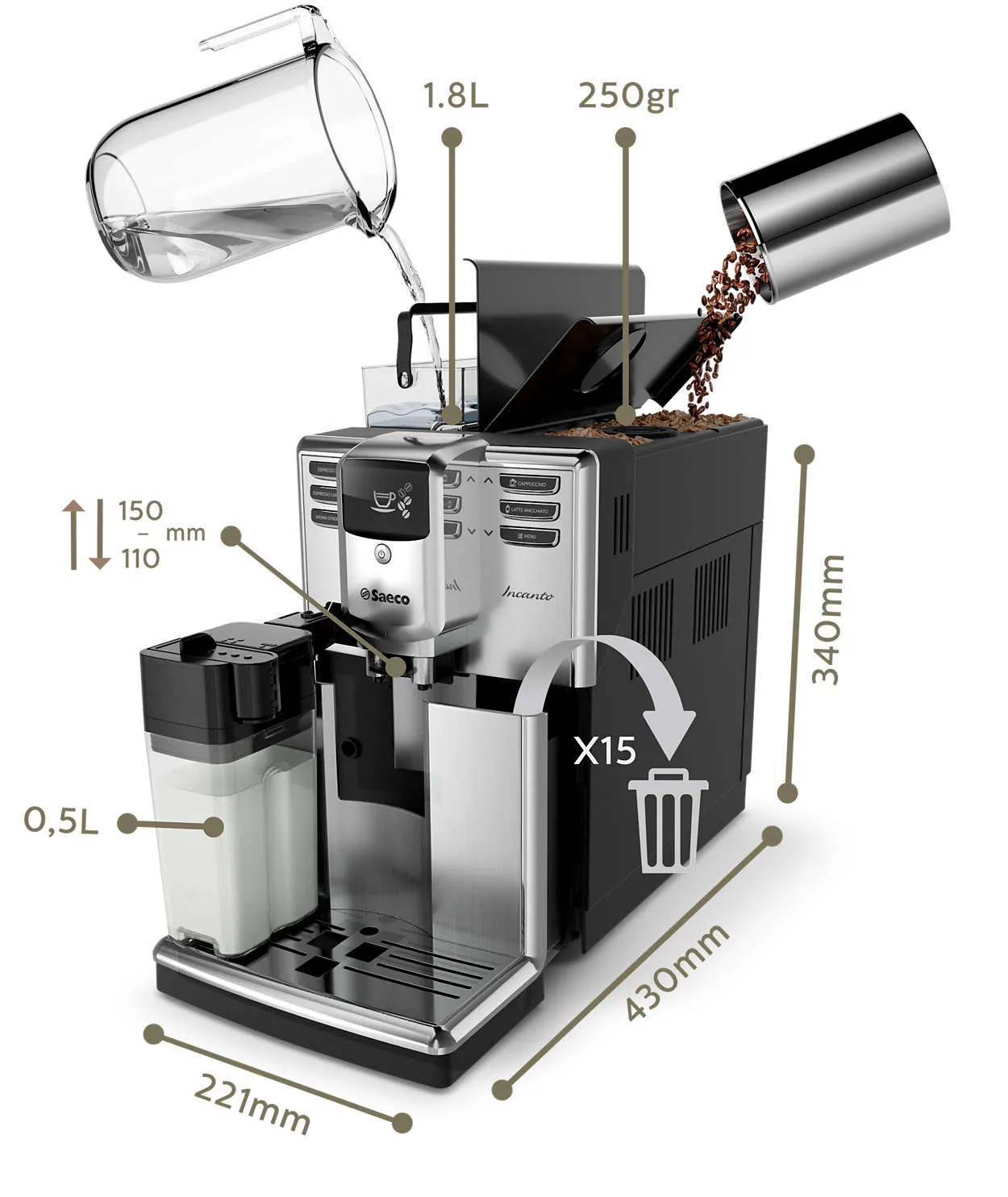 Saeco Incanto Carafe Super Automatic Stainless Steel HD8917/48