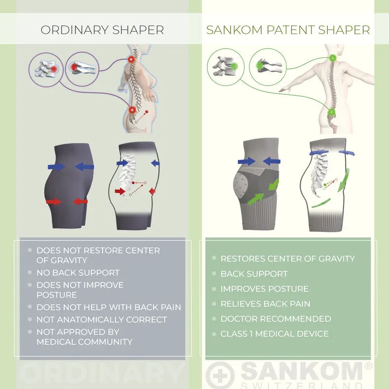 Sankom - Patent Bamboo Shaper, Grey
