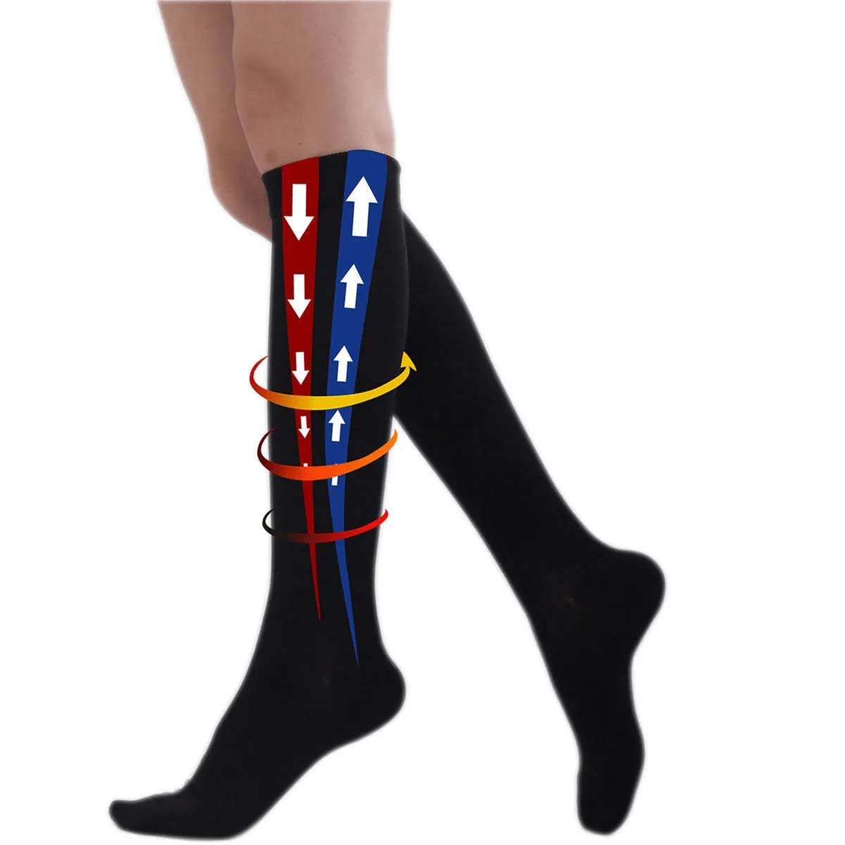 TXG Medical Compression Socks for Women - Comfort Omniease Range